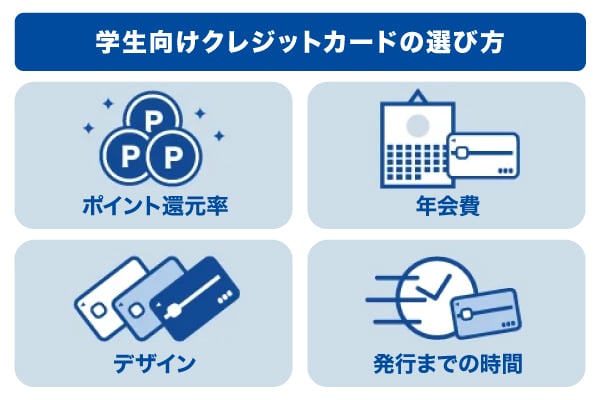 学生向けクレジットカードの選び方