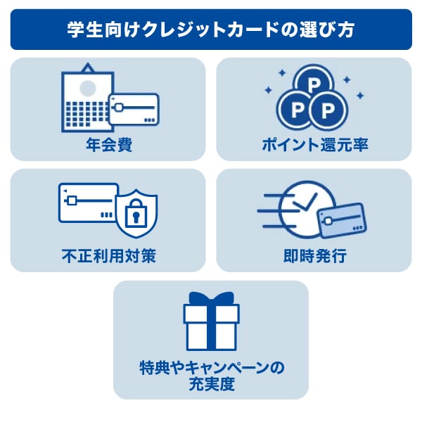 学生向けクレジットカードの選び方