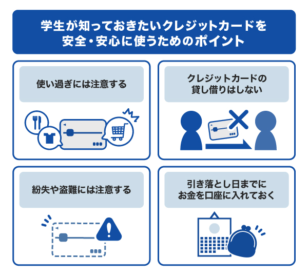 学生が知っておきたいクレジットカードを安全・安心に使うためのポイント