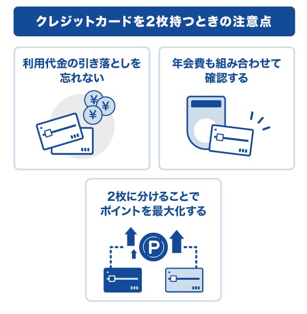クレジットカードを複数持つときの注意点