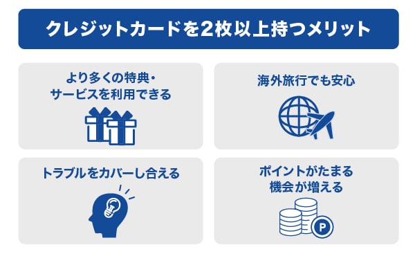 クレジットカードを2枚以上持つメリット