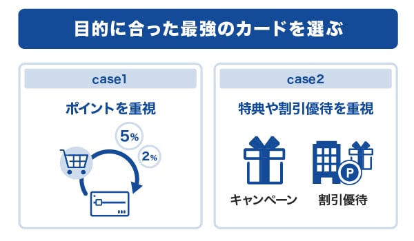 目的に合った最強のカードを選ぶ