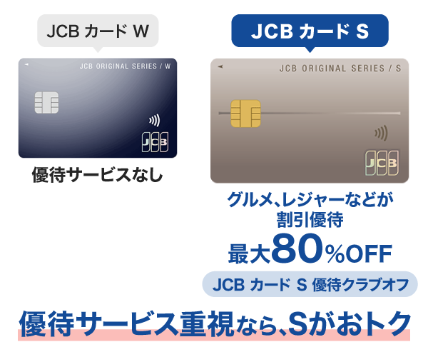 優待サービスでおトクなJCB カード S