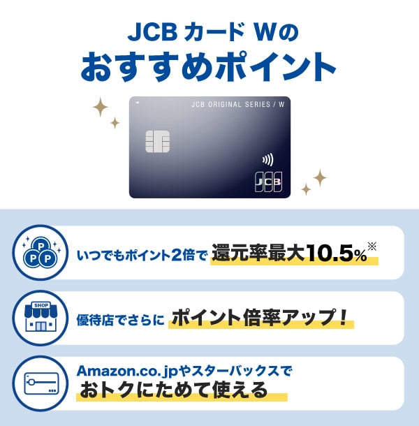 JCB カード Wのおすすめポイント