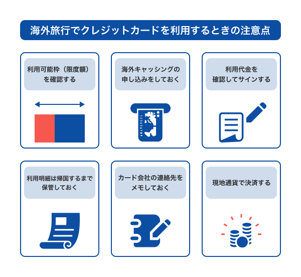 海外旅行でクレジットカードを利用するときの注意点