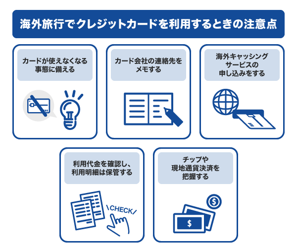 海外旅行でクレジットカードを利用するときの注意点