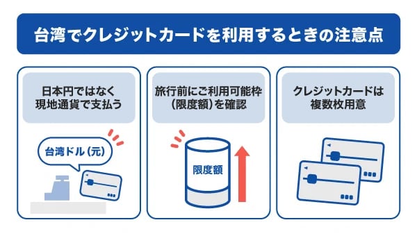 台湾でクレジットカードを利用するときの注意点