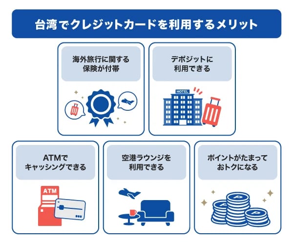 台湾でクレジットカードを利用するメリット