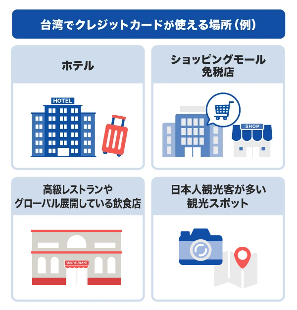 台湾でクレジットカードが使える場所の例