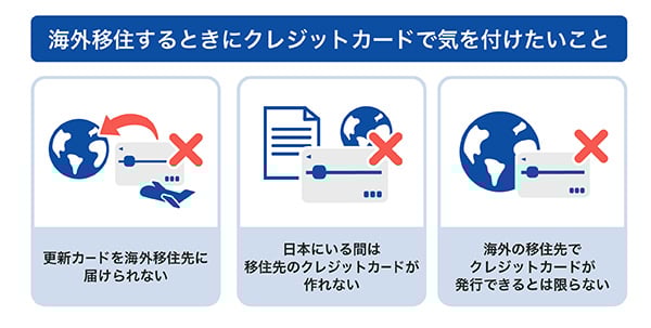 海外移住するときにクレジットカードで気を付けたいこと