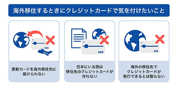 海外移住するときにクレジットカードで気を付けたいこと