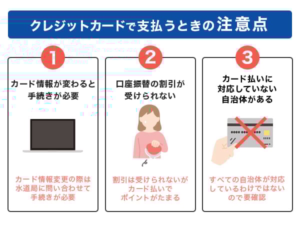 クレジットカードで支払うときの注意点