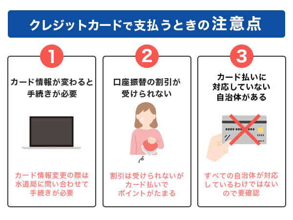 クレジットカードで支払うときの注意点