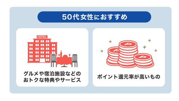 50代以降の女性におすすめのクレジットカードの特徴