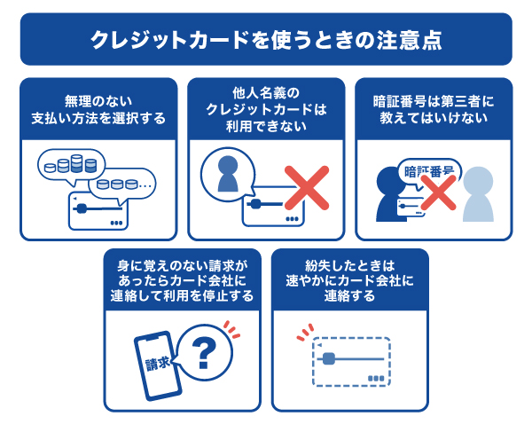 クレジットカードを使うときの注意点