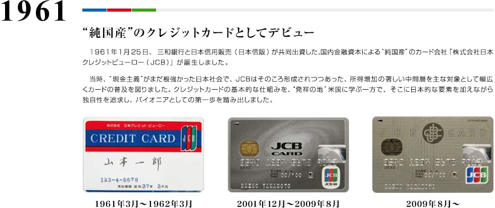 1961 “純国産”のクレジットカードとしてデビュー 1961年1月25日、三和銀行と日本信用販売（日本信販）が共同出資した、国内金融資本による“純国産”のカード会社「株式会社日本クレジットビューロー（JCB）」が誕生しました。　当時、“現金主義”がまだ根強かった日本社会で、JCBはそのころ形成されつつあった、所得増加の著しい中間層を主な対象として幅広くカードの普及を図りました。クレジットカードの基本的な仕組みを、“発祥の地”米国に学ぶ一方で、そこに日本的な要素を加えながら独自性を追求し、パイオニアとしての第一歩を踏み出しました。