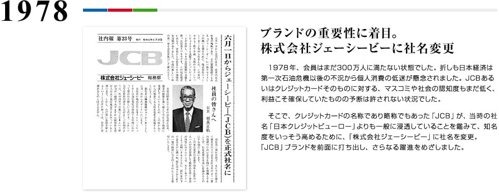 1978 ブランドの重要性に着目。株式会社ジェーシービーに社名変更 1978年、会員はまだ300万人に満たない状態でした。折しも日本経済は第一次石油危機以後の不況から個人消費の低迷が懸念されました。JCBあるいはクレジットカードそのものに対する、マスコミや社会の認知度もまだ低く、利益こそ確保していたものの予断は許されない状況でした。　そこで、クレジットカードの名称であり略称でもあった「JCB」が、当時の社名「日本クレジットビューロー」よりも一般に浸透していることを鑑みて、知名度をいっそう高めるために、「株式会社ジェーシービー」に社名を変更。「JCB」ブランドを前面に打ち出し、さらなる躍進をめざしました。