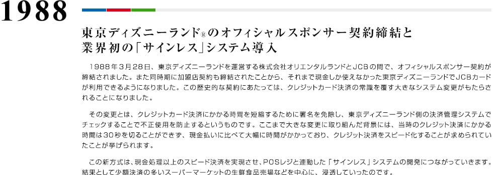 1988 東京ディズニーランド(R)のオフィシャルスポンサー契約締結と業界初の「サインレス」システム導入 　1988年3月28日、東京ディズニーランドを運営する株式会社オリエンタルランドとJCBの間で、オフィシャルスポンサー契約が締結されました。また同時期に加盟店契約も締結されたことから、それまで現金しか使えなかった東京ディズニーランドでJCBカードが利用できるようになりました。この歴史的な契約にあたっては、クレジットカード決済の常識を覆す大きなシステム変更がもたらされることになりました。　その変更とは、クレジットカード決済にかかる時間を短縮するために署名を免除し、東京ディズニーランド側の決済管理システムでチェックすることで不正使用を防止するというものです。ここまで大きな変更に取り組んだ背景には、当時のクレジット決済にかかる時間は30秒を切ることができず、現金払いに比べて大幅に時間がかかっており、クレジット決済をスピード化することが求められていたことが挙げられます。　この新方式は、現金処理以上のスピード決済を実現させ、POSレジと連動した「サインレス」システムの開発につながっていきます。結果として少額決済の多いスーパーマーケットの生鮮食品売場などを中心に、浸透していったのです。