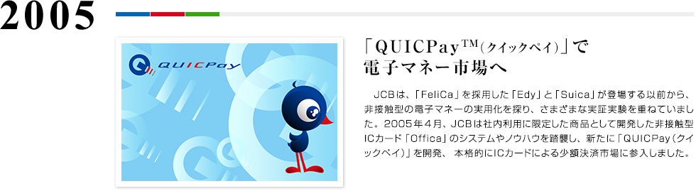 2005 「QUICPayTM（クイックペイ）」で電子マネー市場へ JCBは、「Felica」を採用した「Edy」と「Suica」が登場する以前から、非接触型の電子マネーの実用化を探り、さまざまな実証実験を重ねていました。2005年4月、JCBは社内利用に限定した商品として開発した非接触型ICカード「Offica」のシステムやノウハウを踏襲し、新たに「QUICPay（クイックペイ）」を開発、本格的にICカードによる少額決済市場に参入しました。