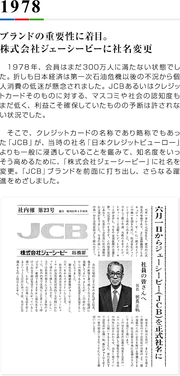 1978 ブランドの重要性に着目。株式会社ジェーシービーに社名変更 1978年、会員はまだ300万人に満たない状態でした。折しも日本経済は第一次石油危機以後の不況から個人消費の低迷が懸念されました。JCBあるいはクレジットカードそのものに対する、マスコミや社会の認知度もまだ低く、利益こそ確保していたものの予断は許されない状況でした。　そこで、クレジットカードの名称であり略称でもあった「JCB」が、当時の社名「日本クレジットビューロー」よりも一般に浸透していることを鑑みて、知名度をいっそう高めるために、「株式会社ジェーシービー」に社名を変更。「JCB」ブランドを前面に打ち出し、さらなる躍進をめざしました。