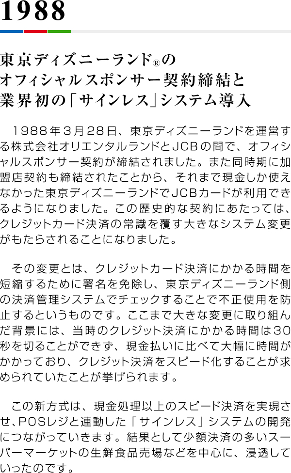 1988 東京ディズニーランド(R)のオフィシャルスポンサー契約締結と業界初の「サインレス」システム導入 　1988年3月28日、東京ディズニーランドを運営する株式会社オリエンタルランドとJCBの間で、オフィシャルスポンサー契約が締結されました。また同時期に加盟店契約も締結されたことから、それまで現金しか使えなかった東京ディズニーランドでJCBカードが利用できるようになりました。この歴史的な契約にあたっては、クレジットカード決済の常識を覆す大きなシステム変更がもたらされることになりました。　その変更とは、クレジットカード決済にかかる時間を短縮するために署名を免除し、東京ディズニーランド側の決済管理システムでチェックすることで不正使用を防止するというものです。ここまで大きな変更に取り組んだ背景には、当時のクレジット決済にかかる時間は30秒を切ることができず、現金払いに比べて大幅に時間がかかっており、クレジット決済をスピード化することが求められていたことが挙げられます。　この新方式は、現金処理以上のスピード決済を実現させ、POSレジと連動した「サインレス」システムの開発につながっていきます。結果として少額決済の多いスーパーマーケットの生鮮食品売場などを中心に、浸透していったのです。