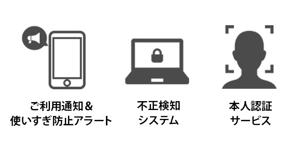 ご利用通知＆使いすぎ防止アラート・不正検知システム・本人認証サービス