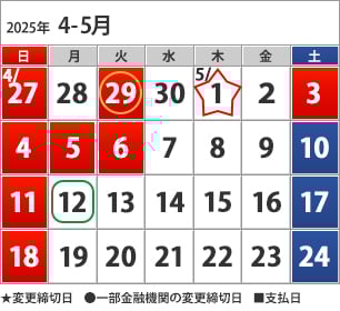 4-5月のカレンダー 4月29日（火・祝）下（●）の方の締切日、5月1日（木）締切日、5月12日（月）お支払い日