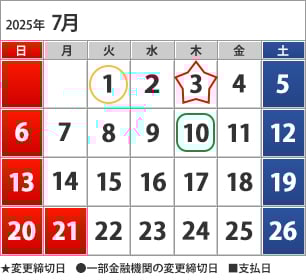 7月のカレンダー 7月1日（火）下（●）の方の締切日、7月3日（木）締切日、7月10日（木）お支払い日