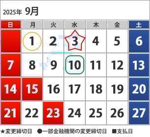 リボ・分割・スキップ払い変更締切日のご案内