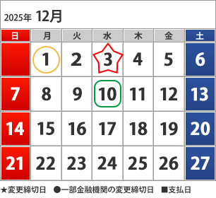2025年12月のカレンダー12月1日(月)下(●)の方の締切日、12月3日(水)締切日、12月10日(水)お支払い日