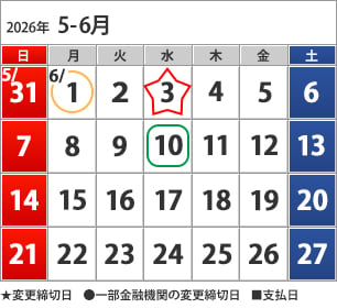 6月のカレンダー 6月1日(月)下(●)の方の締切日、6月3日(水)締切日、6月10日(水)お支払い日