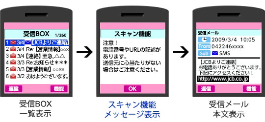 SMS本文を表示するときの警告メッセージについて