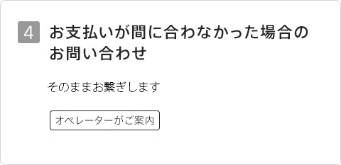 4 お支払いが間に合わなかった場合のお問い合わせ