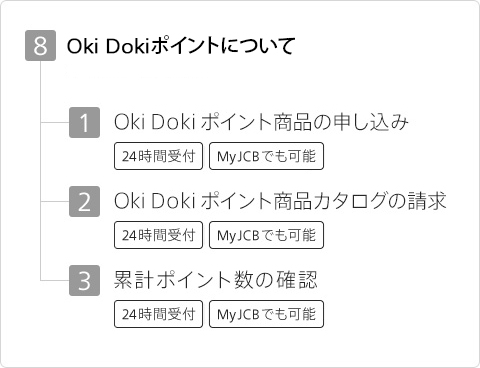 8 Oki Dokiポイントについて