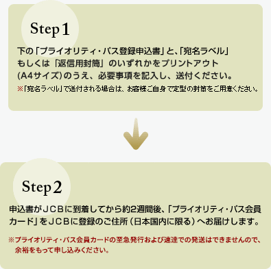 Step1:下の「プライオリティ・パス登録申込書」と、「宛名ラベル」もしくは「返信用封筒」のいずれかをプリントアウト(A4サイズ)のうえ、必要事項を記入し、送付ください。※「宛名ラベル」で送付される場合は、お客様ご自身で定型の封筒をご用意ください。 Step2:申込書がJCBに到着してから約2週間後、「プライオリティ・パス会員カード」をJCBに登録のご住所（日本国内に限る）へお届けします。※プライオリティ・パス会員カードの至急発行および速達での発送はできませんので、余裕をもって申し込みください。