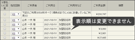 表示順は変更できません