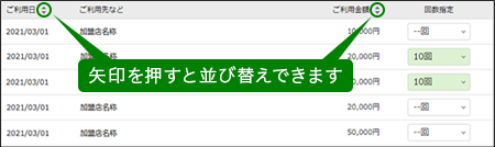 矢印を押すと並び替えできます