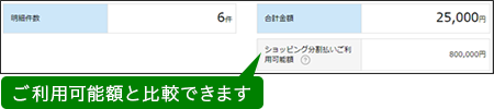 ご利用可能額と比較できます