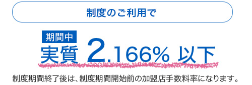 制度のご利用で期間中実質2.166%以下