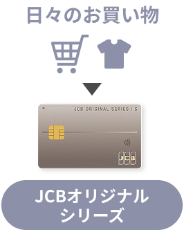 JCBオリジナルシリーズ