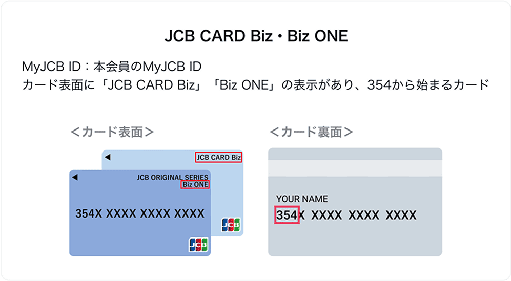 JCB CARD Biz・Biz ONE
