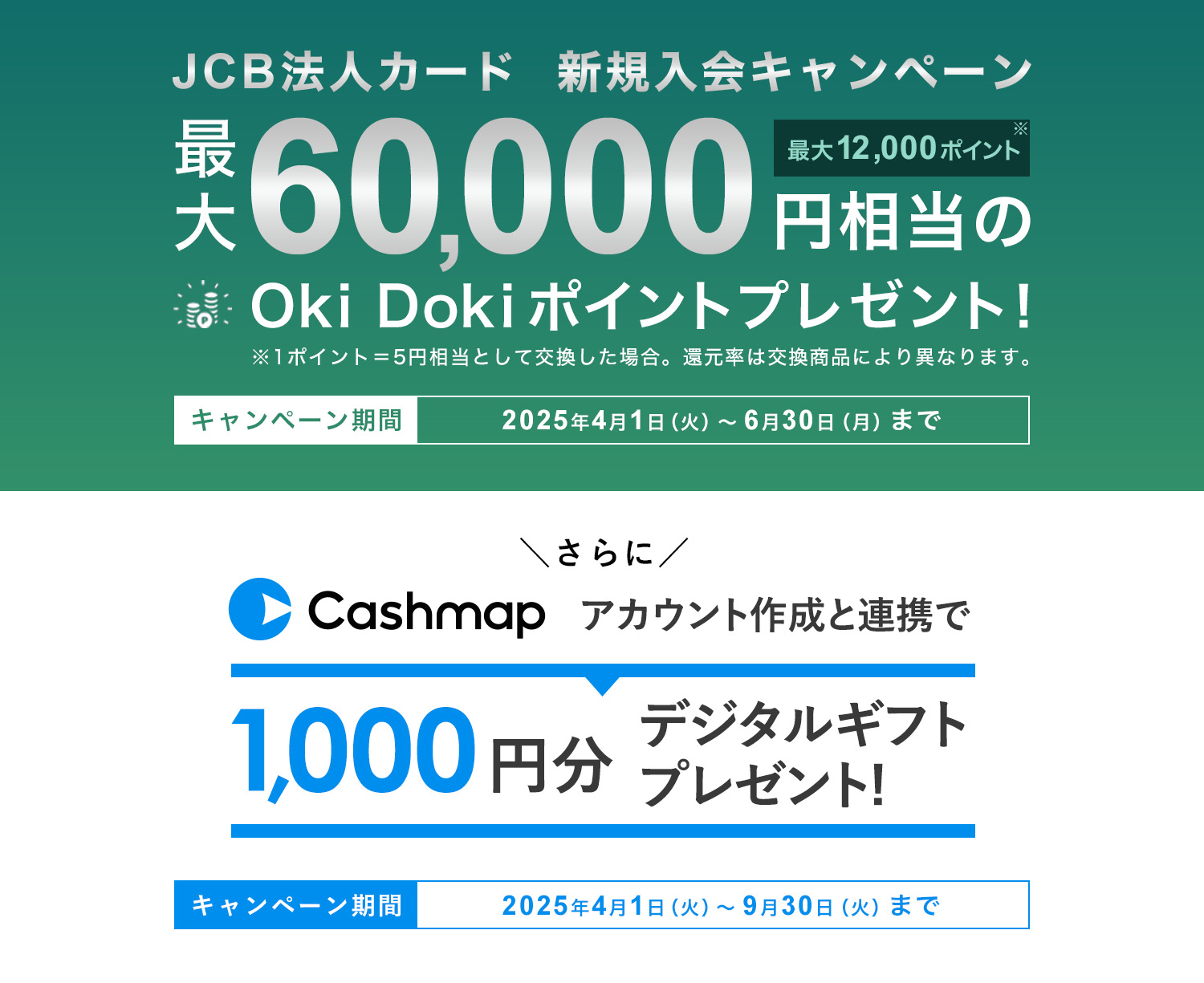 JCB法人カード 新規入会キャンペーン ｜ 最大60,000円相当のOki Dokiポイントプレゼント！  さらにCashmapのアカウント作成と口座連携で1,000円分のデジタルギフトプレゼント！