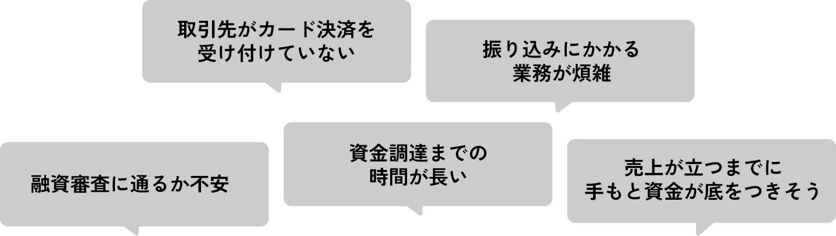 困りごと事例