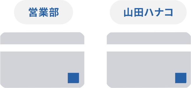 営業部 山田ハナコ