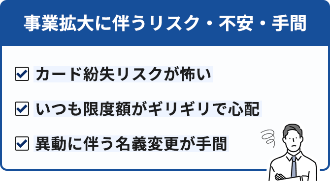 事業拡大に伴うリスク・不安・手間