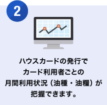 [2] ハウスカードの発行でカード利用者ごとの月間利用状況（油種・油糧）が把握できます。