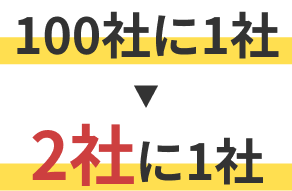 100社に1社→2社に1社