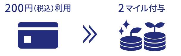 200円（税込）利用で2マイル付与
