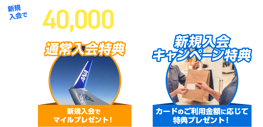 新規入会で最大40,000マイル相当（※）プレゼント! 通常入会特典 新規入会でもれなくマイルプレゼント！ 新規入会キャンペーン特典 カードのご利用金額に応じて特典プレゼント！