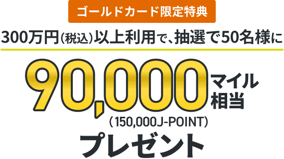 ゴールドカード限定特典300万円(税込)以上利用で、抽選で50名様に90,000マイル相当(150,000J-POINT)プレゼント